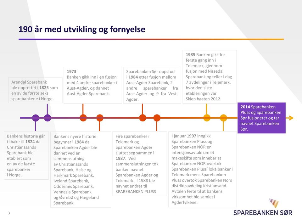 1973 Banken gikk inn i en fusjon med 4 andre sparebanker i Aust-Agder, og dannet Aust-Agder Sparebank.