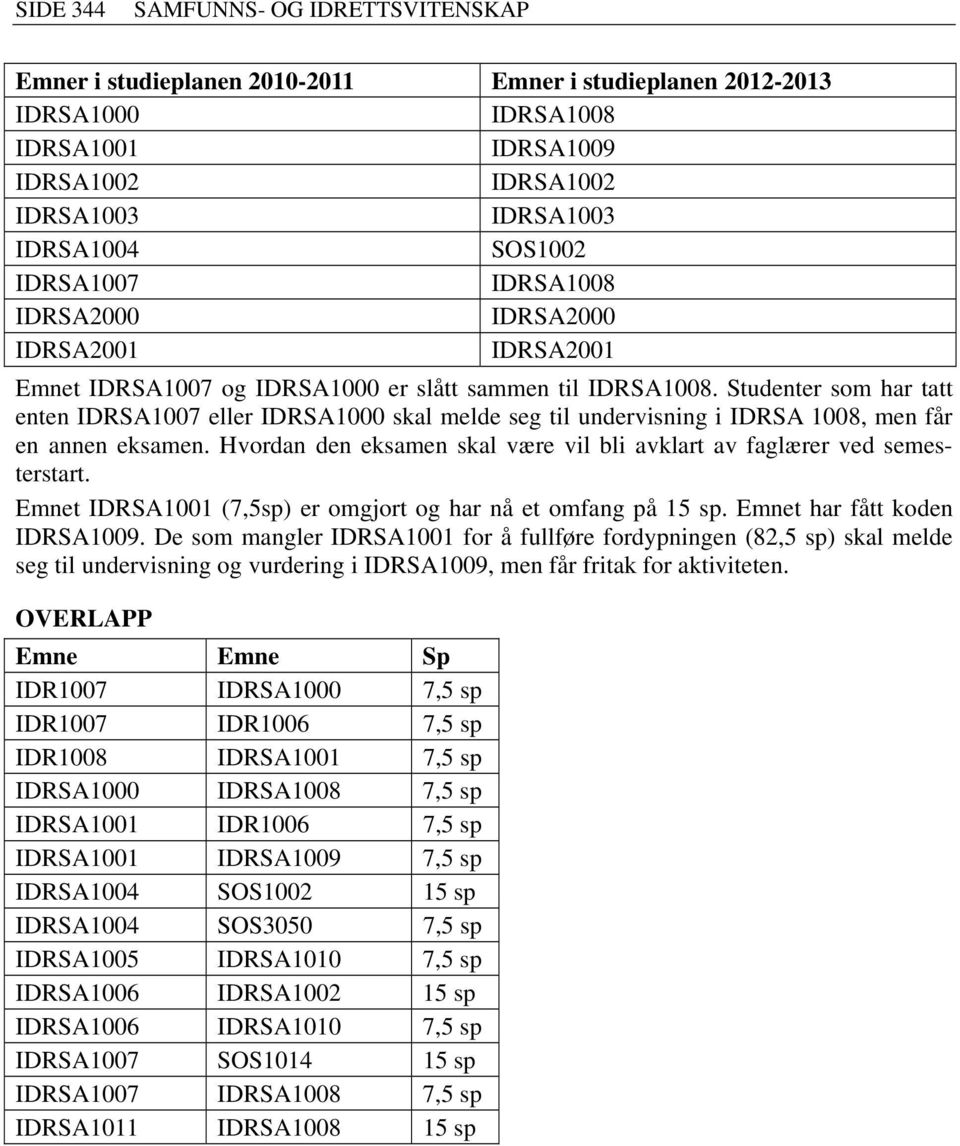 Studenter som har tatt enten IDRSA1007 eller IDRSA1000 skal melde seg til undervisning i IDRSA 1008, men får en annen eksamen.