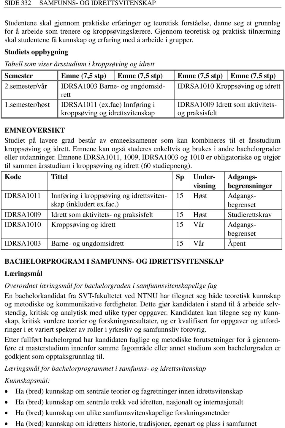 Studiets oppbygning Tabell som viser årsstudium i kroppsøving og idrett Semester Emne (7,5 stp) Emne (7,5 stp) Emne (7,5 stp) Emne (7,5 stp) 2.