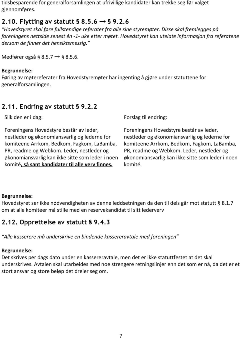 Begrunnelse: Føring av møtereferater fra Hovedstyremøter har ingenting å gjøre under statuttene for generalforsamlingen. 2.