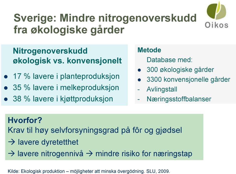 300 økologiske gårder 3300 konvensjonelle gårder - Avlingstall - Næringsstoffbalanser Hvorfor?