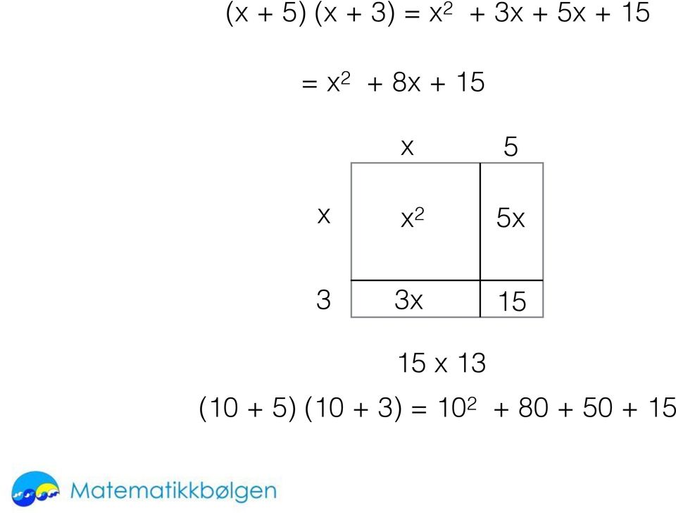 x 2 5x 3 3x 15 15 x 13 (10 +