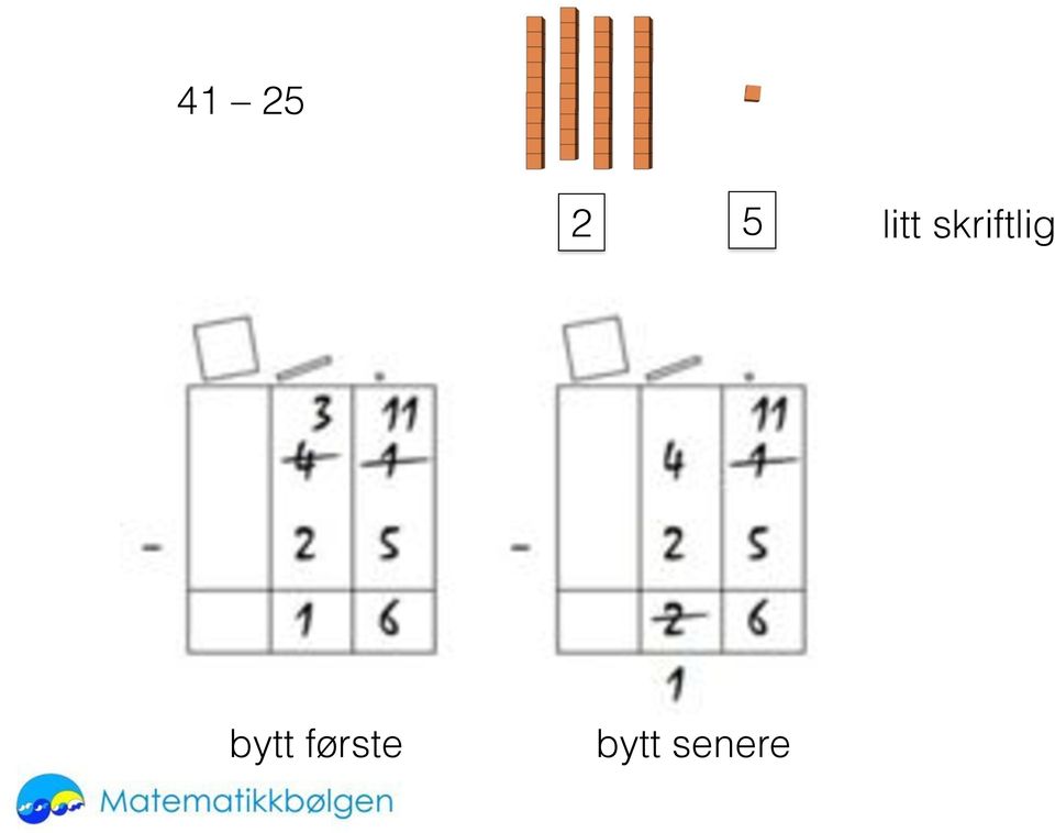 skriftlig