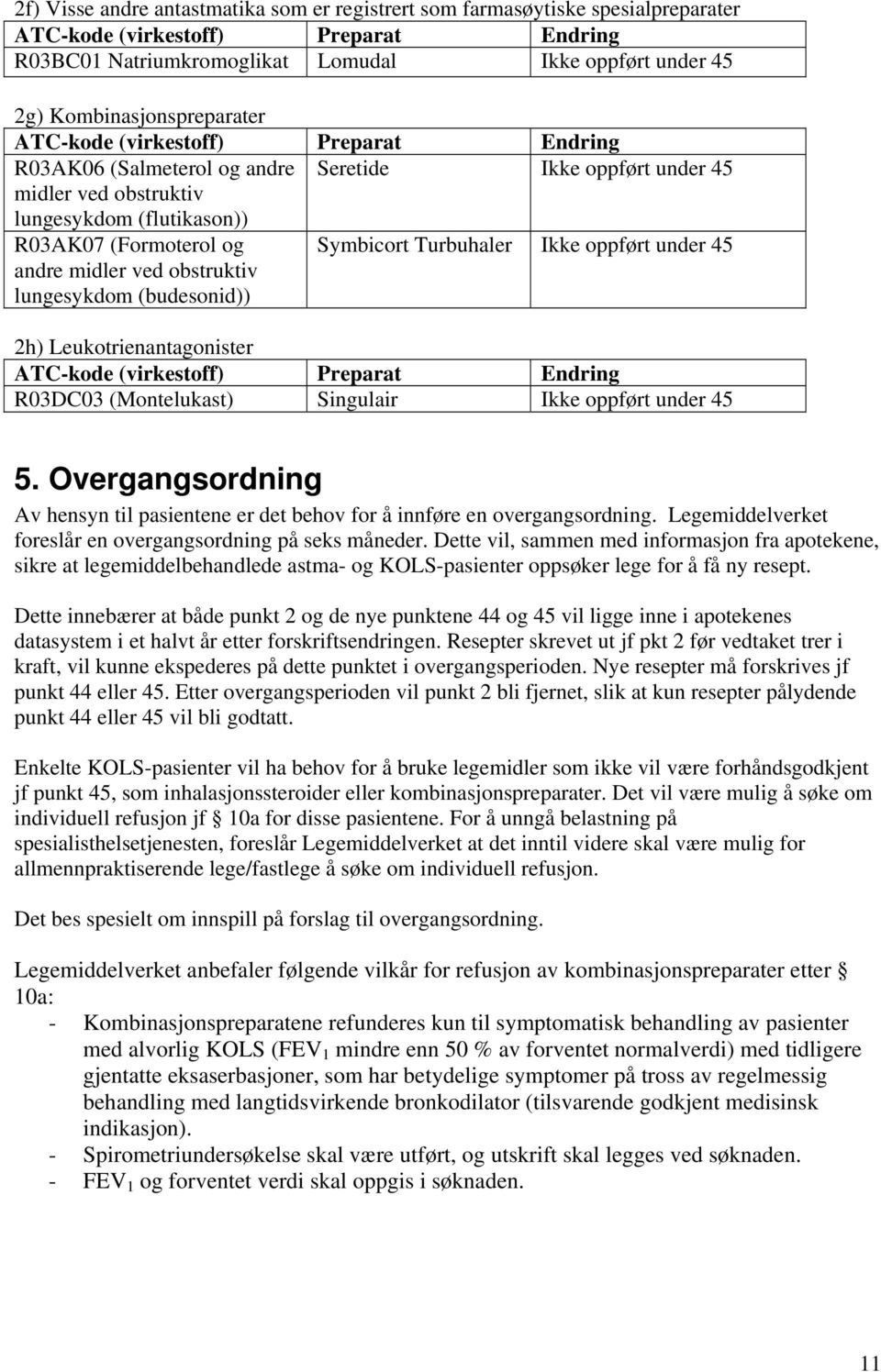 Ikke oppført under 45 2h) Leukotrienantagonister Endring R03DC03 (Montelukast) Singulair Ikke oppført under 45 5.