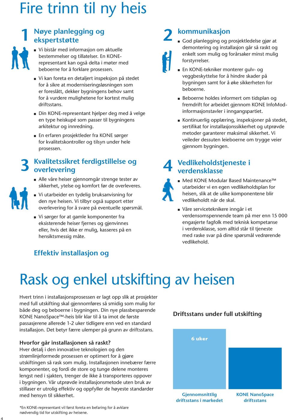 Vi kan foreta en detaljert inspeksjon på stedet for å sikre at moderniseringsløsningen som er foreslått, dekker bygningens behov samt for å vurdere mulighetene for kortest mulig driftsstans.