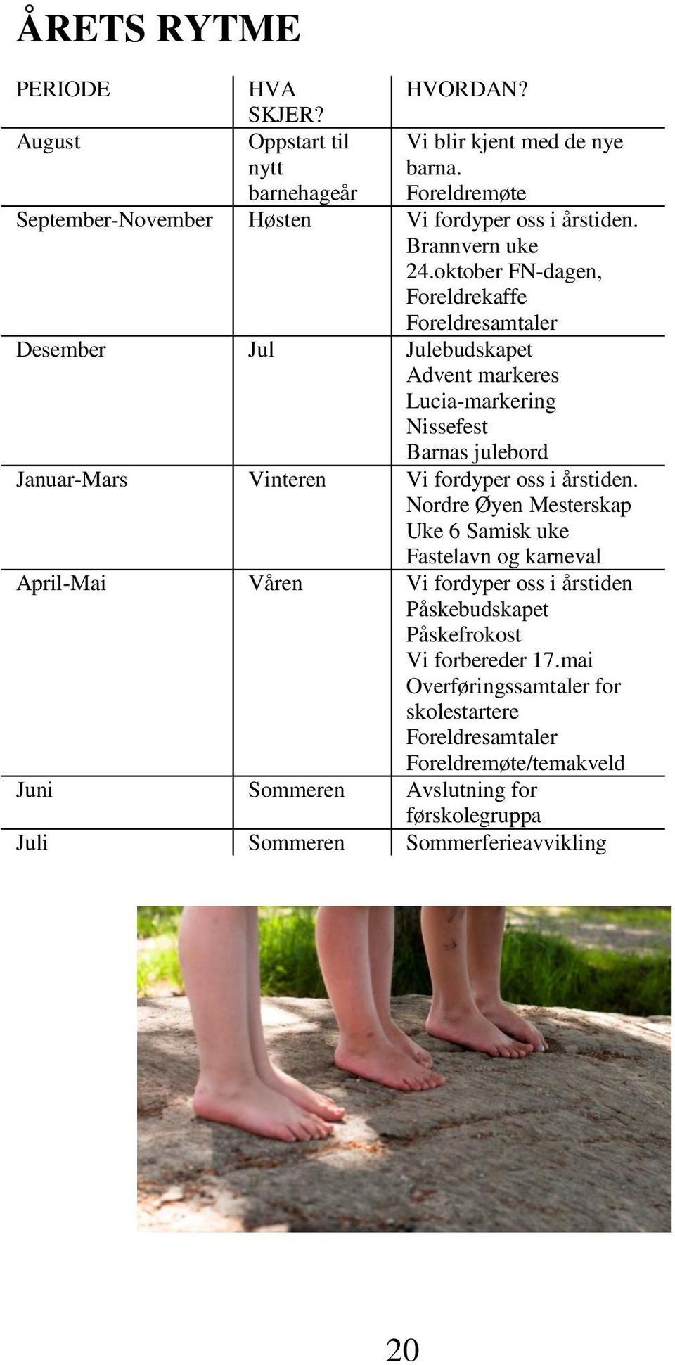 oktober FN-dagen, Foreldrekaffe Foreldresamtaler Desember Jul Julebudskapet Advent markeres Lucia-markering Nissefest Barnas julebord Januar-Mars Vinteren Vi fordyper oss i