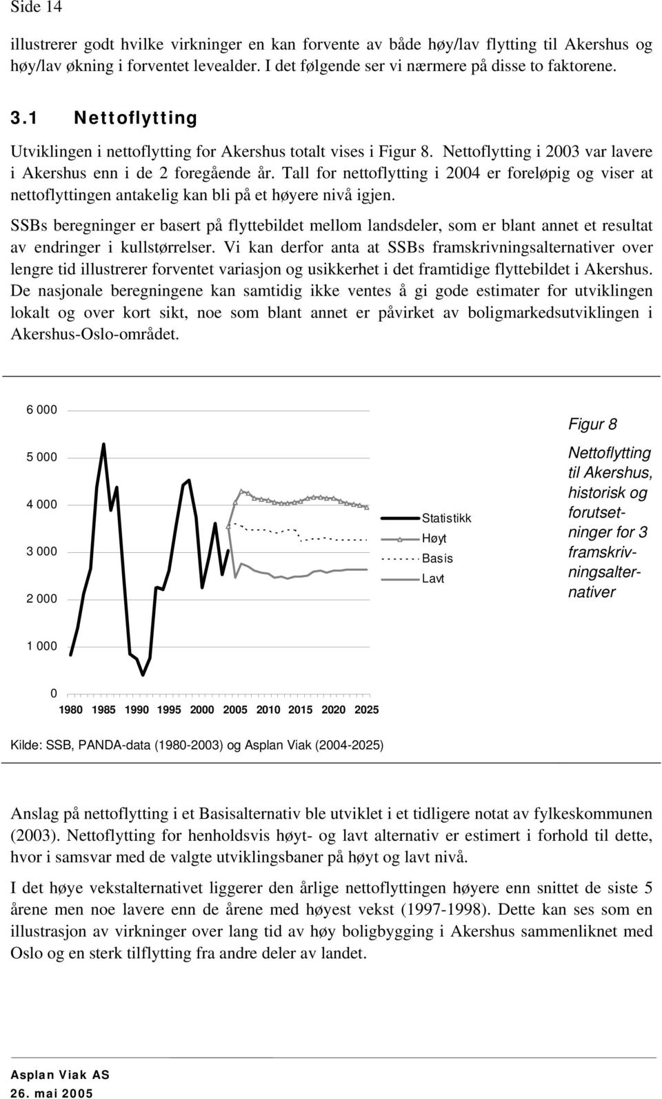 Tall for nettoflytting i 2004 er foreløpig og viser at nettoflyttingen antakelig kan bli på et høyere nivå igjen.