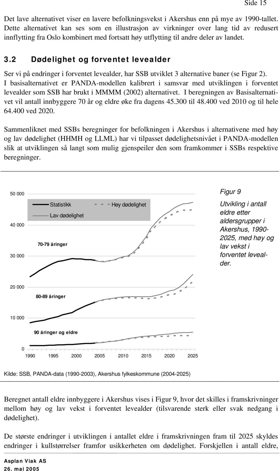 2 Dødelighet og forventet levealder Ser vi på endringer i forventet levealder, har SSB utviklet 3 alternative baner (se Figur 2).