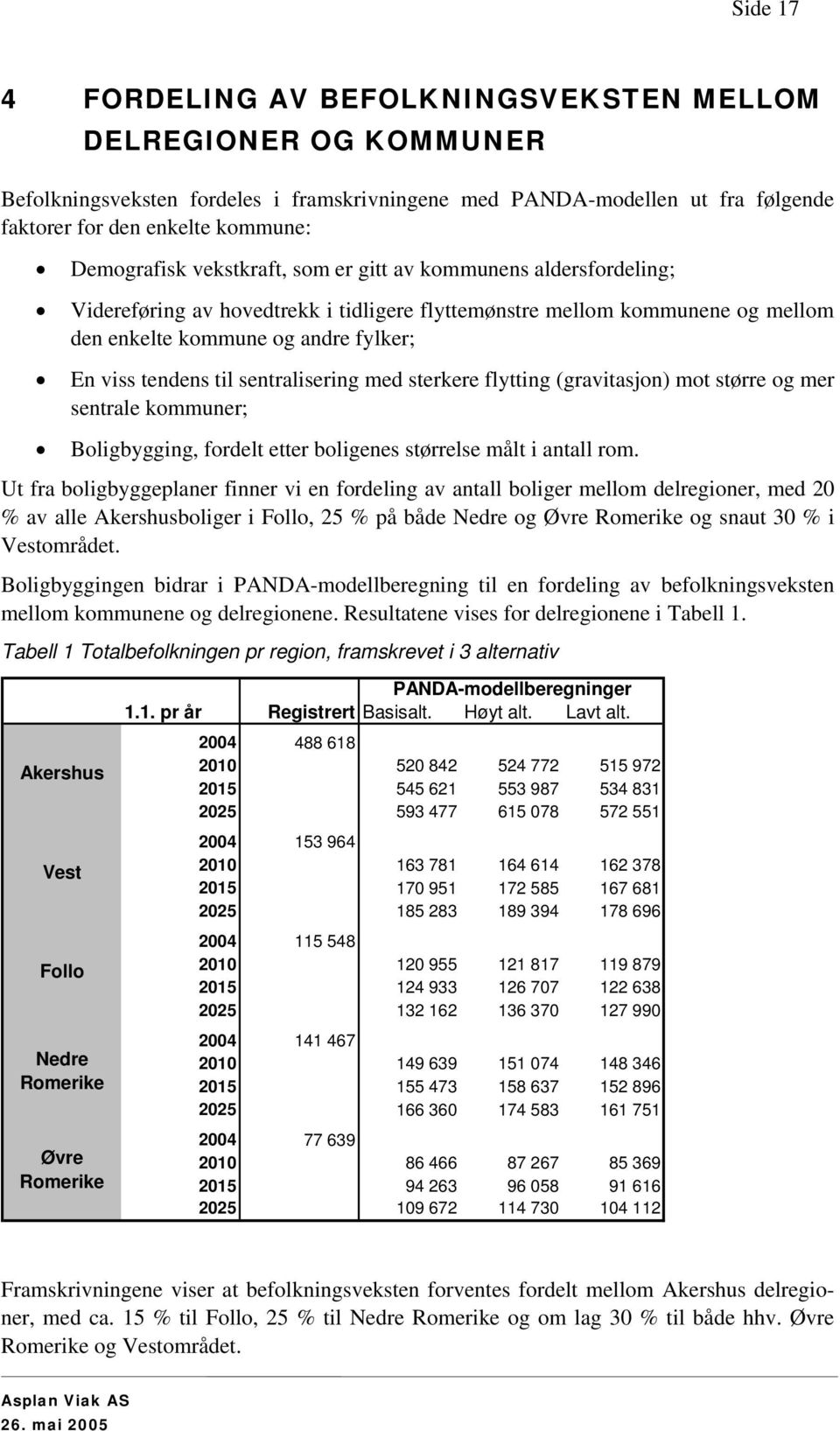 til sentralisering med sterkere flytting (gravitasjon) mot større og mer sentrale kommuner; Boligbygging, fordelt etter boligenes størrelse målt i antall rom.