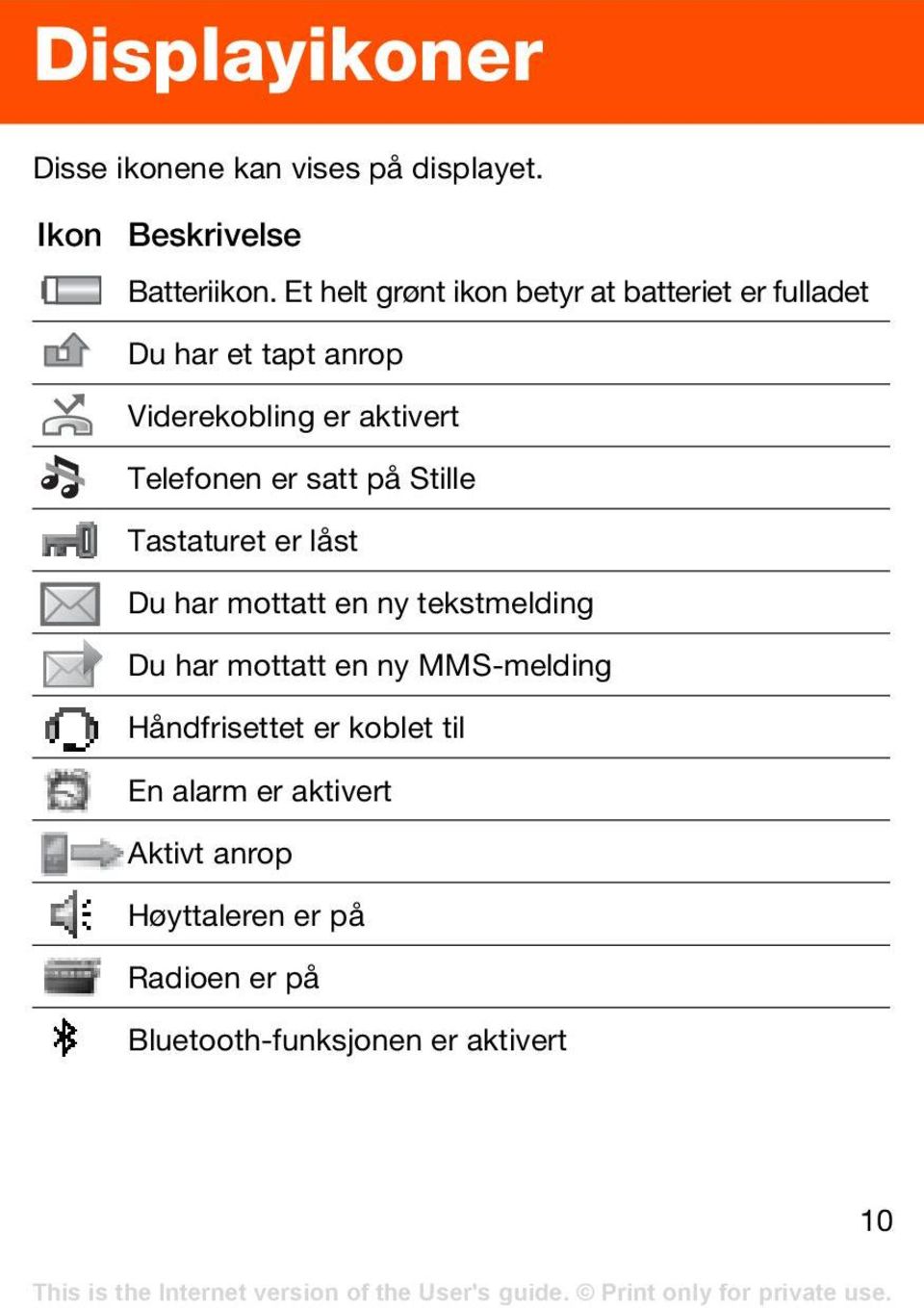 Telefonen er satt på Stille Tastaturet er låst Du har mottatt en ny tekstmelding Du har mottatt en ny