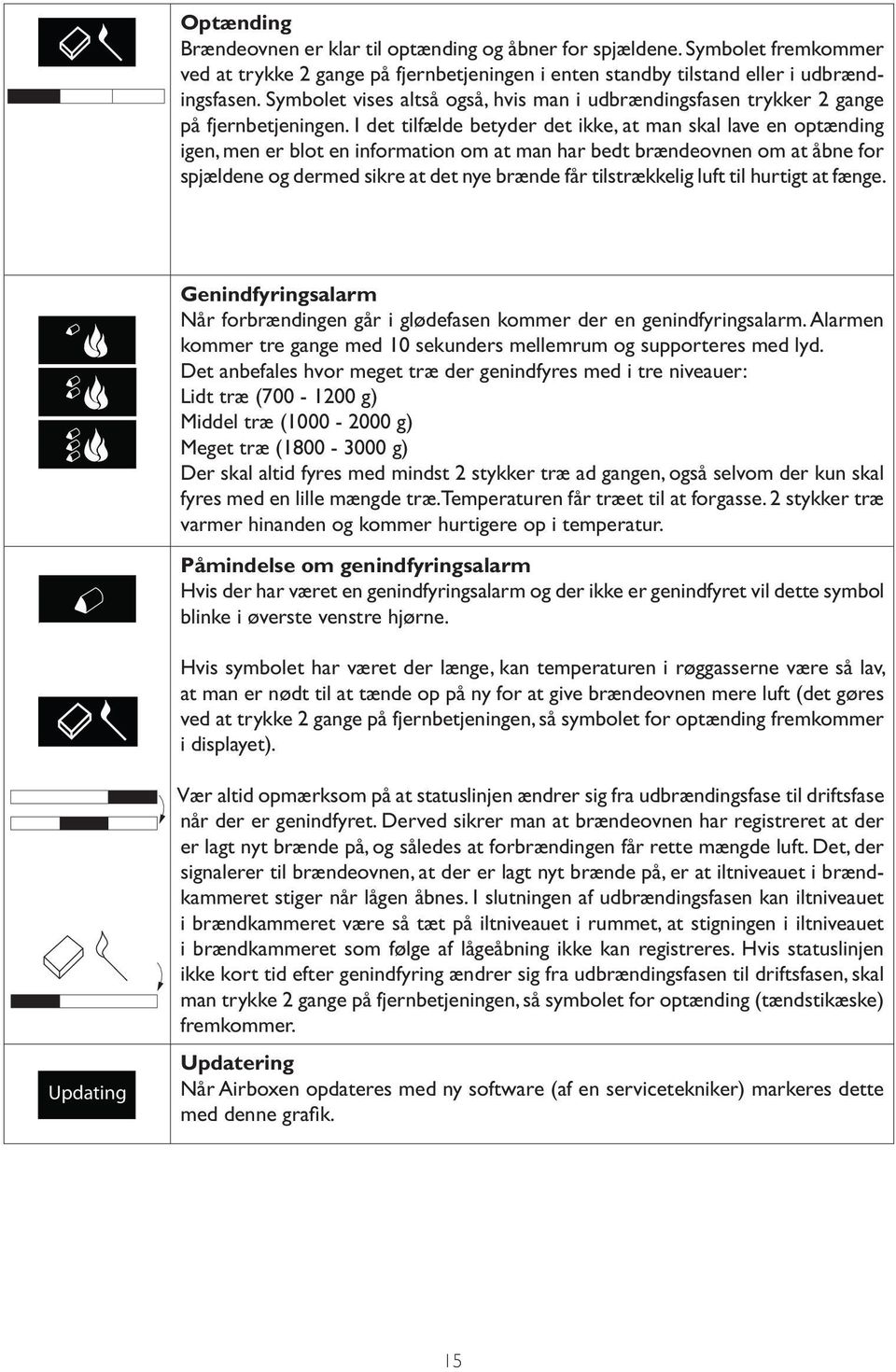 I det tilfælde betyder det ikke, at man skal lave en optænding igen, men er blot en information om at man har bedt brændeovnen om at åbne for spjældene og dermed sikre at det nye brænde får