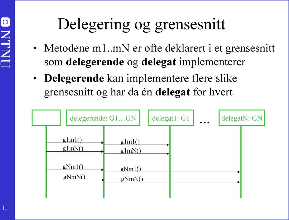 implementerer Delegerende kan implementere flere slike grensesnitt og har da