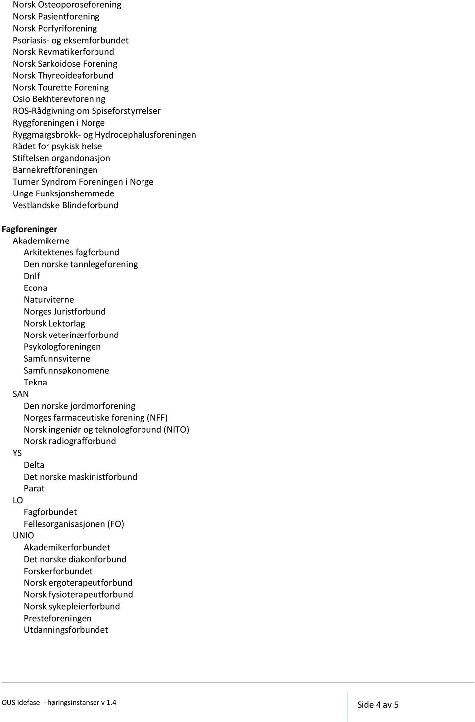 Turner Syndrom Foreningen i Norge Unge Funksjonshemmede Vestlandske Blindeforbund Fagforeninger Akademikerne Arkitektenes fagforbund Den norske tannlegeforening Dnlf Econa Naturviterne Norges