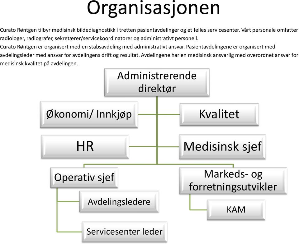 Curato Røntgen er organisert med en stabsavdeling med administrativt ansvar.