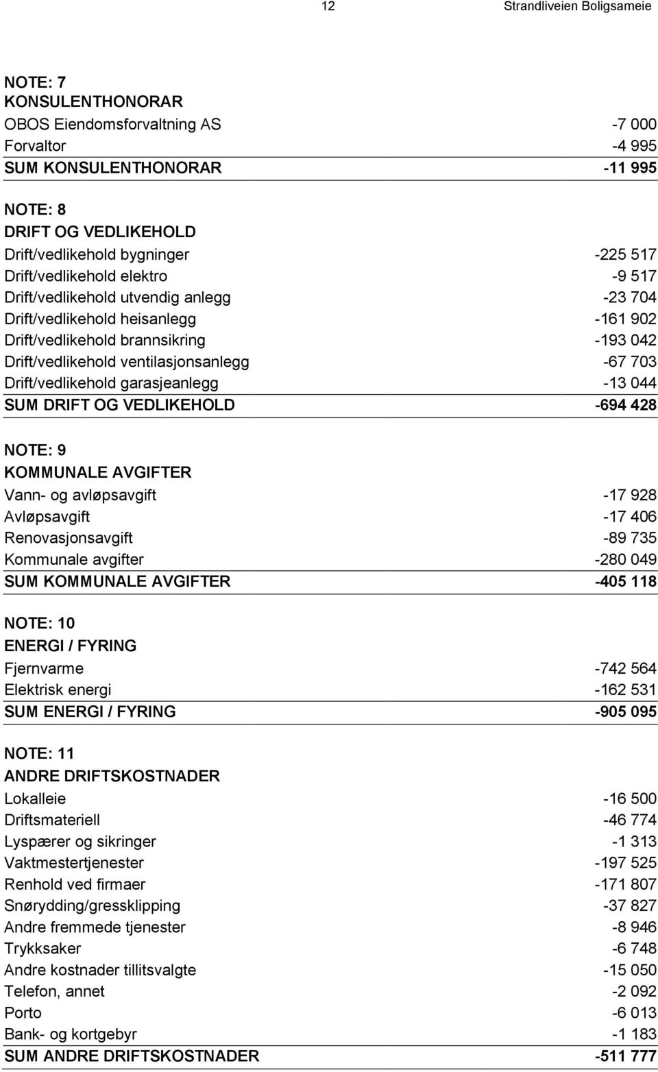 703 Drift/vedlikehold garasjeanlegg -13 044 SUM DRIFT OG VEDLIKEHOLD -694 428 NOTE: 9 KOMMUNALE AVGIFTER Vann- og avløpsavgift -17 928 Avløpsavgift -17 406 Renovasjonsavgift -89 735 Kommunale