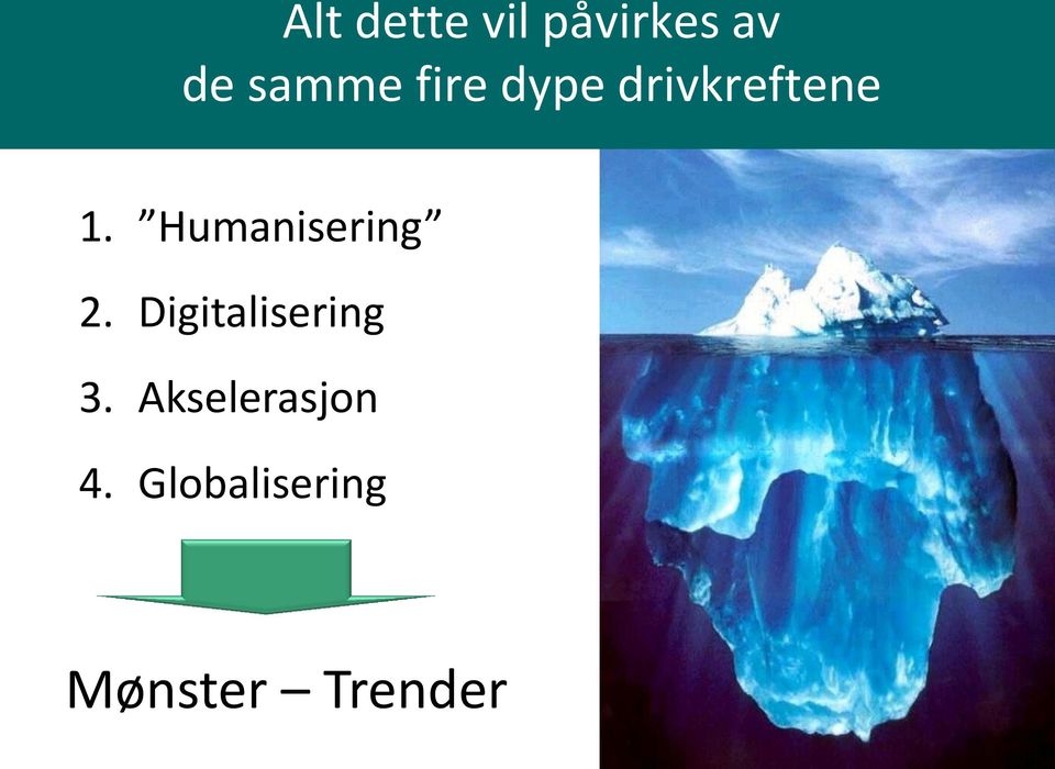 Humanisering 2. Digitalisering 3.