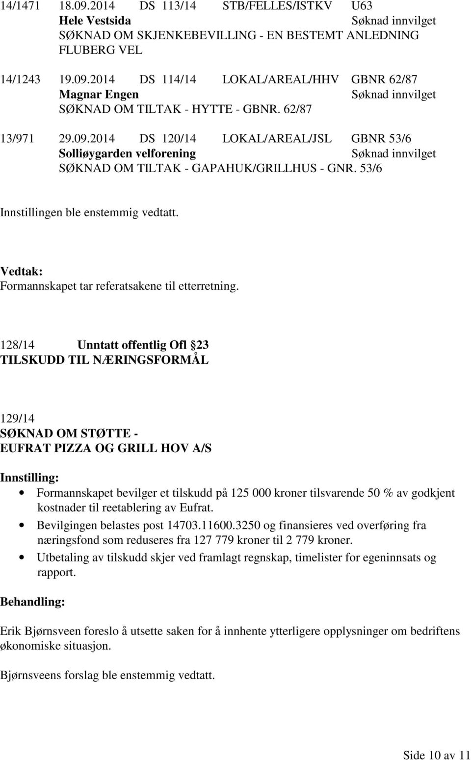 128/14 Unntatt offentlig Ofl 23 TILSKUDD TIL NÆRINGSFORMÅL 129/14 SØKNAD OM STØTTE - EUFRAT PIZZA OG GRILL HOV A/S Formannskapet bevilger et tilskudd på 125 000 kroner tilsvarende 50 % av godkjent