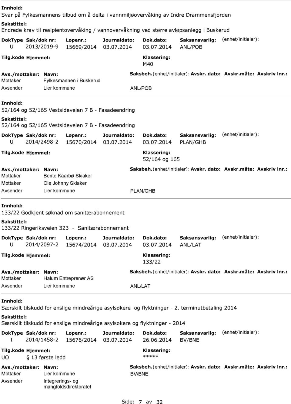 Mottaker Bente Kaarbø Skiaker Mottaker Ole Johnny Skiaker LAN/GHB 133/22 Godkjent søknad om sanitærabonnement 133/22 Ringeriksveien 323 - Sanitærabonnement 2014/2097-2 15674/2014 133/22 Mottaker