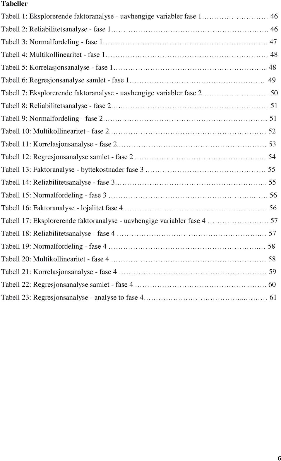 49 Tabell 7: Eksplorerende faktoranalyse - uavhengige variabler fase 2 50 Tabell 8: Reliabilitetsanalyse - fase 2. 51 Tabell 9: Normalfordeling - fase 2.... 51 Tabell 10: Multikollinearitet - fase 2.