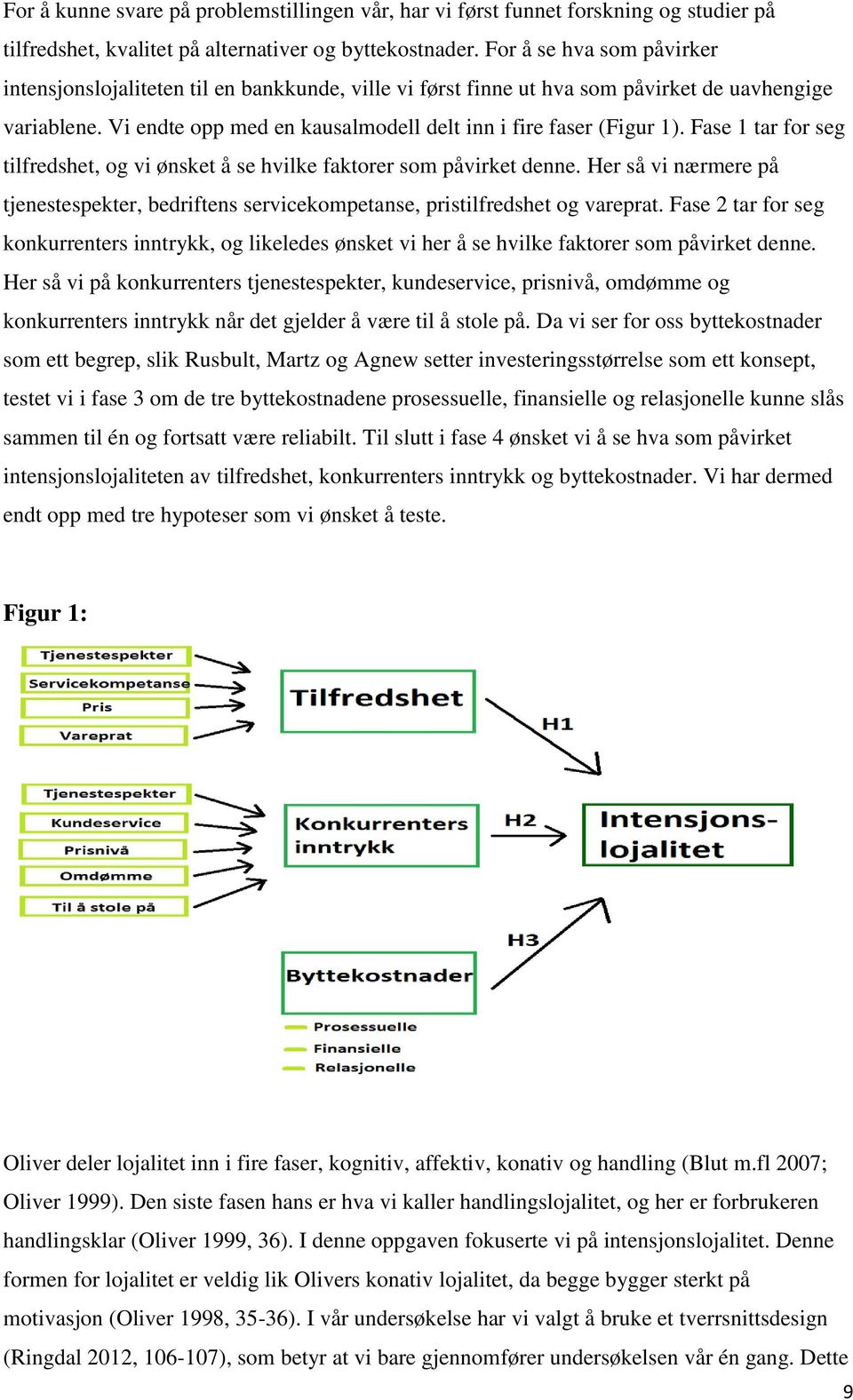 Fase 1 tar for seg tilfredshet, og vi ønsket å se hvilke faktorer som påvirket denne. Her så vi nærmere på tjenestespekter, bedriftens servicekompetanse, pristilfredshet og vareprat.