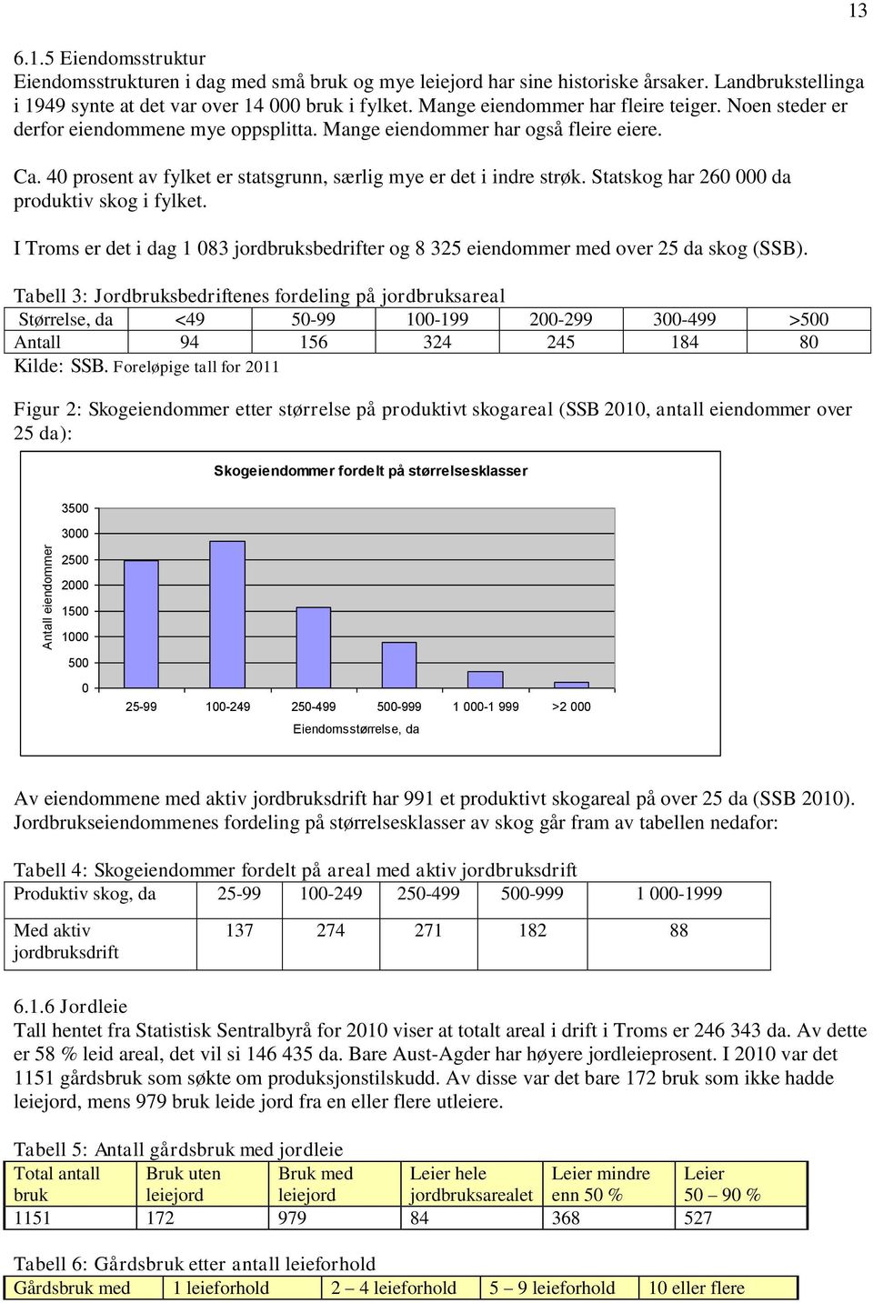 Statskog har 260 000 da produktiv skog i fylket. I Troms er det i dag 1 083 jordbruksbedrifter og 8 325 eiendommer med over 25 da skog (SSB).