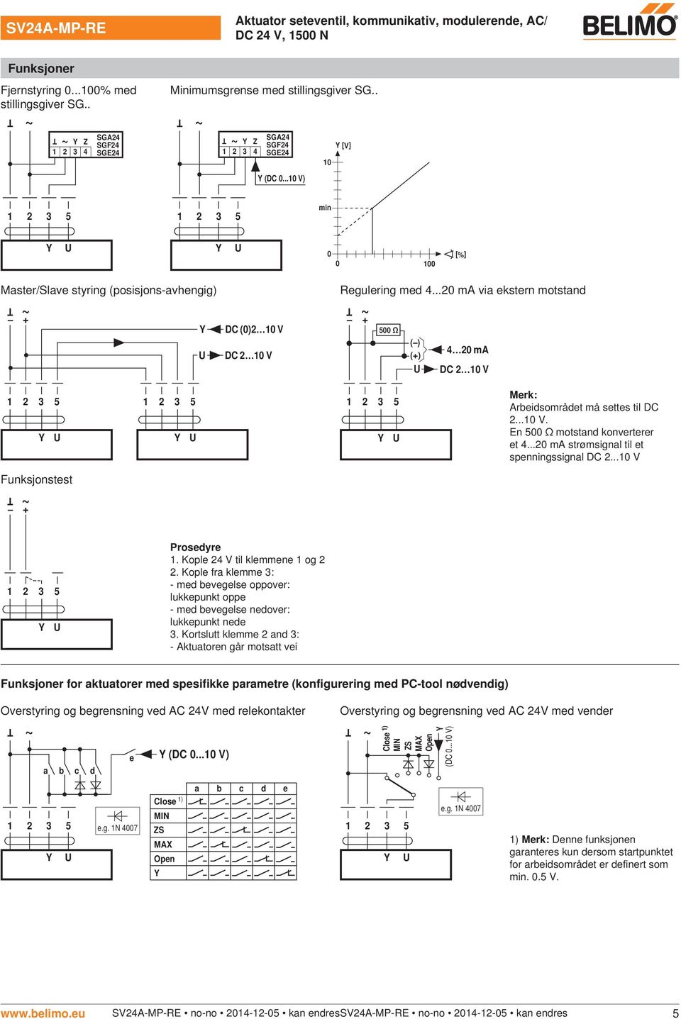 ..20 ma via ekstern motstand DC (0)2 10 V DC 2 10 V 500 Ω ( ) (+) 4 20 ma DC 2 10 V Funksjonstest Merk: Arbeidsområdet må settes til DC 2...10 V. En 500 Ω motstand konverterer et 4.