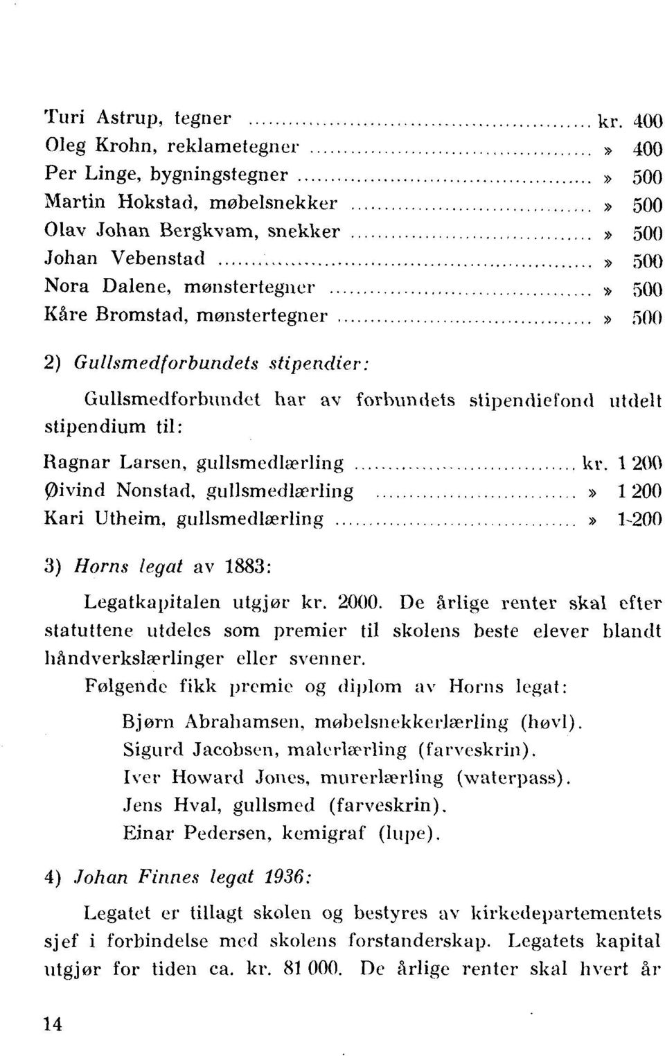 Bromstad, monstertegner» 500 2) Gullsmed(orbundets stipendier: Gullsmedforbundet har av forbundets stipendiefond utdelt stipendium til: Ragnar Larsen, gullsmedlærling kr.