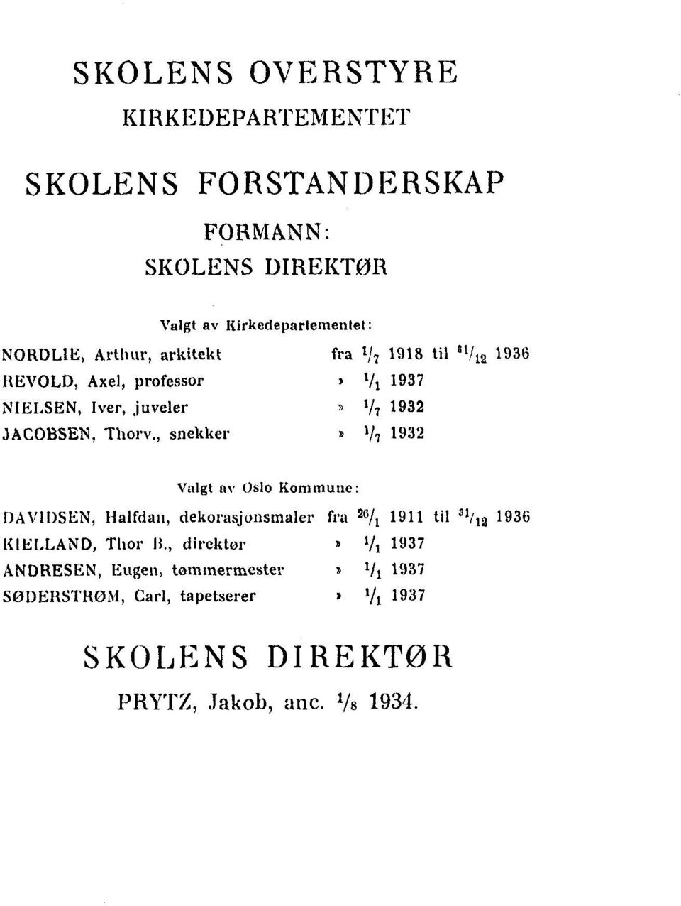 , snekker»1/7 1932 Valgt av Oslo Kommune: DAVIDSEN, Halfdan, dekorasjønsmalerfra 26/1 1911tiI31 /12 1936 KIELLAND, Thor II.