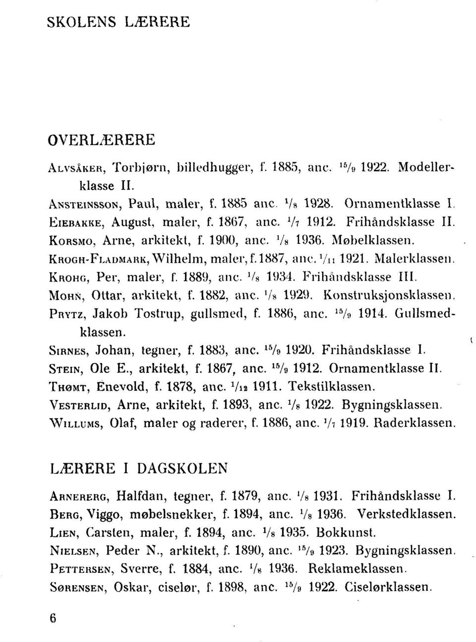 1/81934. Frihåndsklasse III. MonN, Ottar, arkitekt, f. 1882, anc. 1/$ 1929. Konstruksjonsklassen. PRYTZ, Jakob Tostrup, gullsmed, f. 1886, ane. 15/91914. Gullsmedklassen. SIRNES, Johan, tegner, f.