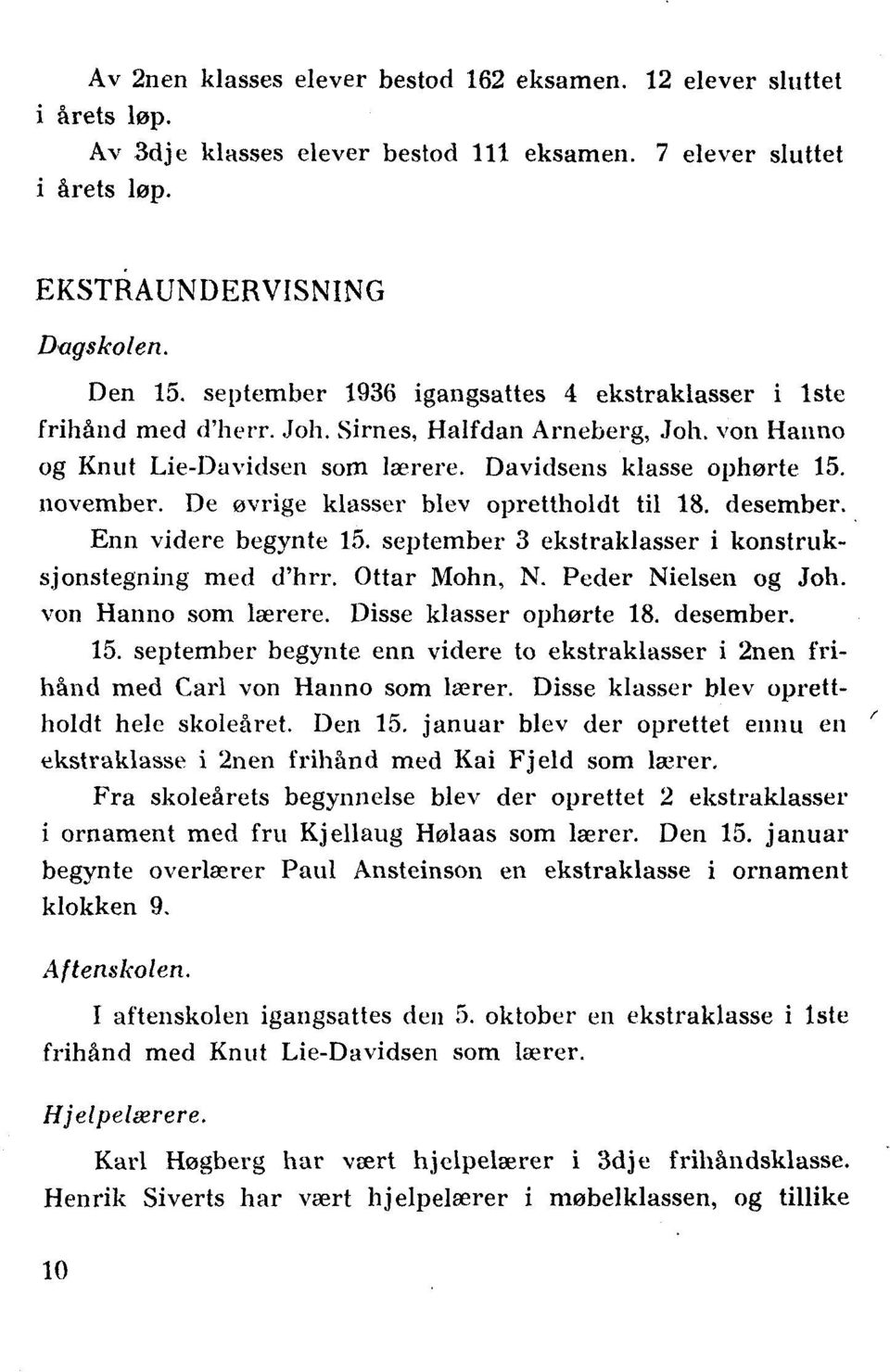 De øvrige klasser blev oprettholdt til 18. desember. Enn videre begynte 15. september 3 ekstraklasser i konstruksjonstegning med d'hrr. Ottar Mohn, N. Peder Nielsen og Joh. von Hanno som lærere.