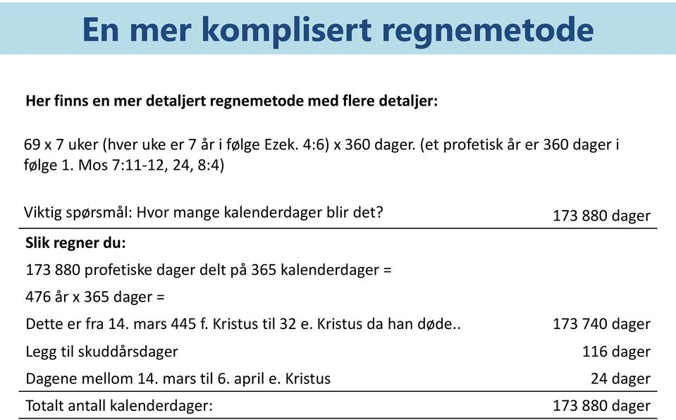 Slik regner du: 173 880 profetiske dager delt på 365 kalenderdager = 476 år x 365 dager = Dette er fra 14. mars 445 f. Kristus til 32 e.