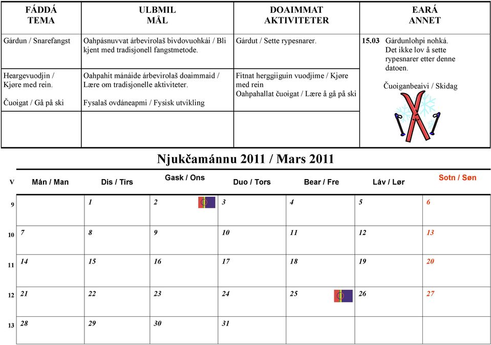 Fitnat herggiiguin vuodjime / Kjøre med rein Oahpahallat čuoigat / Lære å gå på ski 15.03 Gárdunlohpi nohká. Det ikke lov å sette rypesnarer etter denne datoen.