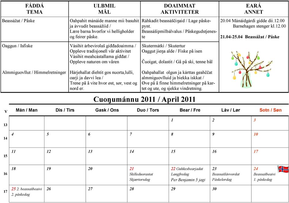 04 Beassážat / Påske Oaggun / Isfiske ásihit árbevirolaš giđđadoaimma / Oppleve tradisjonell vår aktivitet ásihit meahcástallama giđđat / Oppleve naturen om våren Skutermátki / Skutertur Oaggut jieŋa