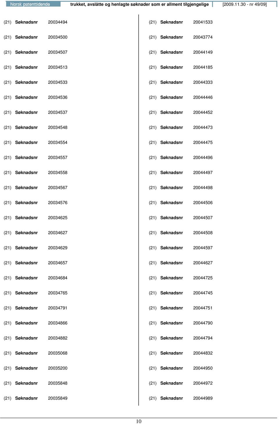 20044185 (21) Søknadsnr 20034533 (21) Søknadsnr 20044333 (21) Søknadsnr 20034536 (21) Søknadsnr 20044446 (21) Søknadsnr 20034537 (21) Søknadsnr 20044452 (21) Søknadsnr 20034548 (21) Søknadsnr