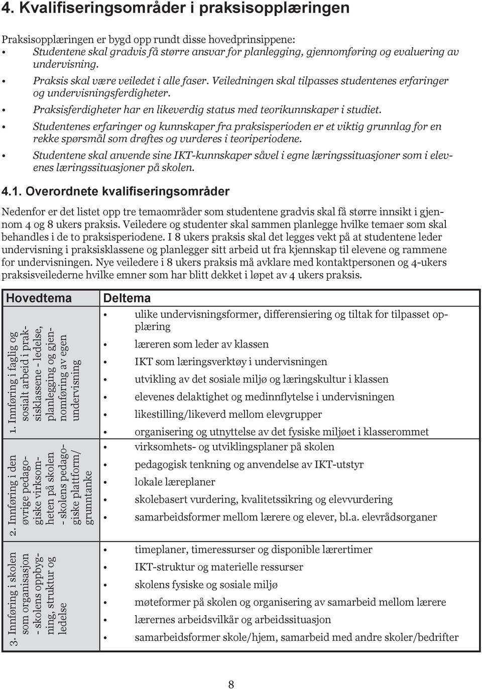 Praksisferdigheter har en likeverdig status med teorikunnskaper i studiet.