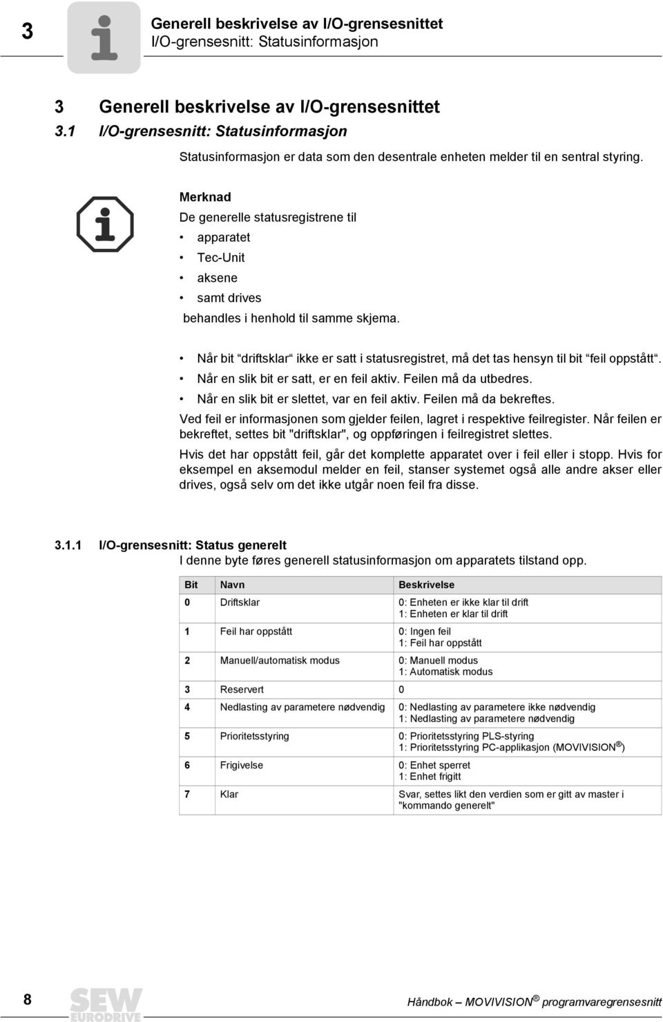 Merknad De generelle statusregistrene til apparatet Tec-Unit aksene samt drives behandles i henhold til samme skjema.