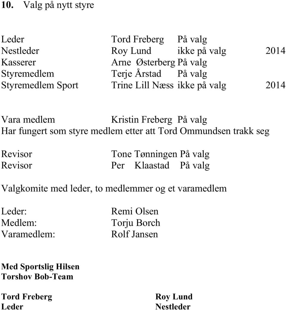 att Tord Ommundsen trakk seg Revisor Tone Tønningen På valg Revisor Per Klaastad På valg Valgkomite med leder, to medlemmer og et