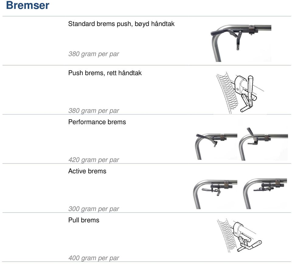 per par Performance brems 420 gram per par