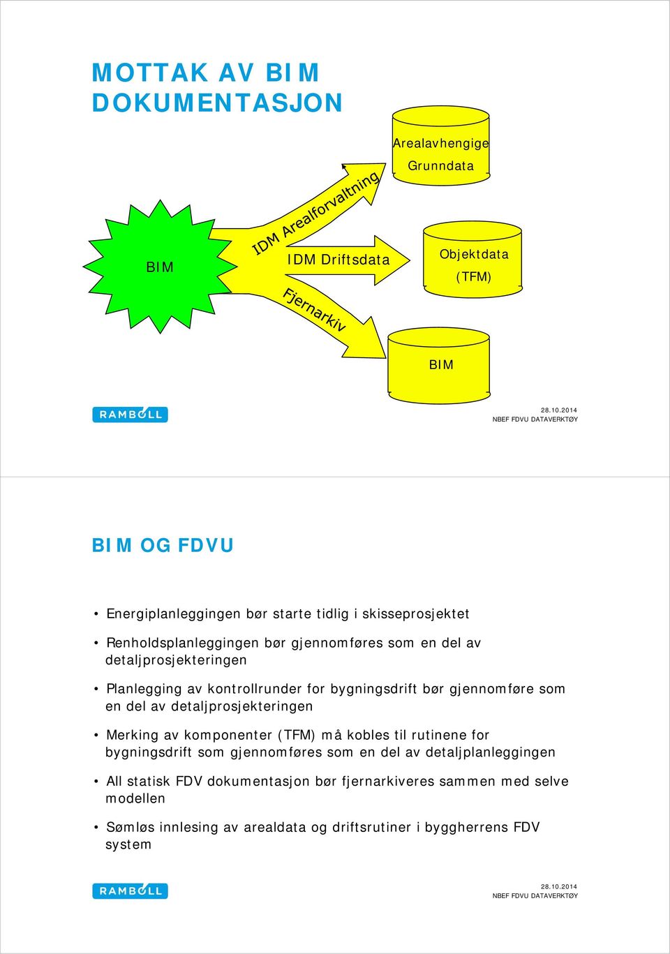 gjennomføre som en del av detaljprosjekteringen Merking av komponenter (TFM) må kobles til rutinene for bygningsdrift som gjennomføres som en del av