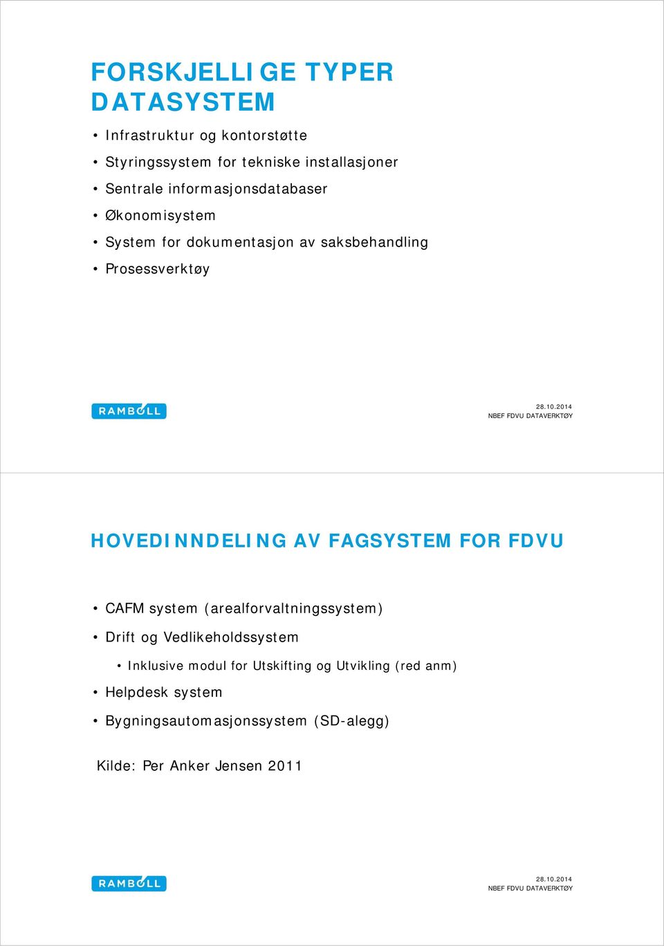 HOVEDINNDELING AV FAGSYSTEM FOR FDVU CAFM system (arealforvaltningssystem) Drift og Vedlikeholdssystem