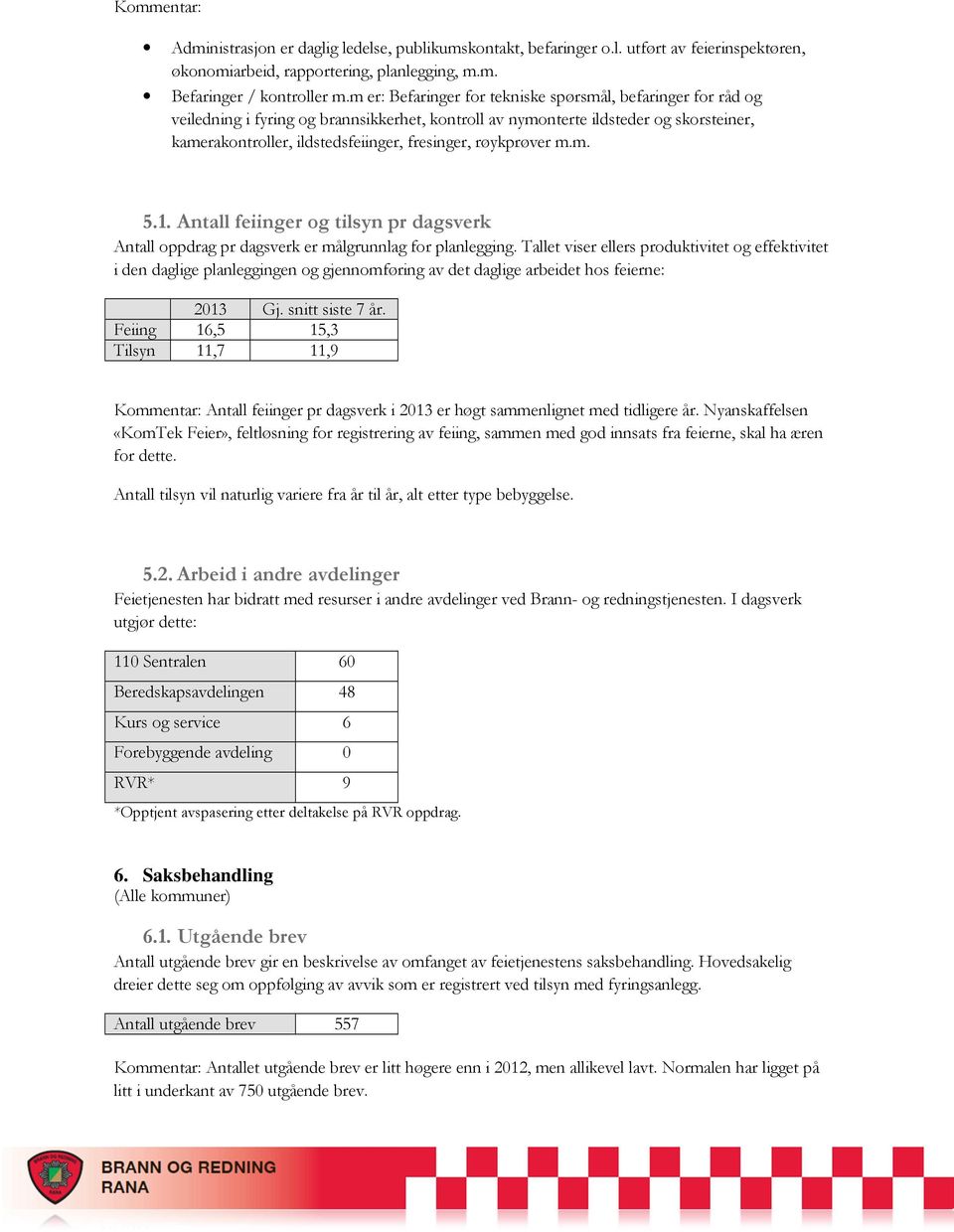 røykprøver m.m. 5.1. Antall feiinger og tilsyn pr dagsverk Antall oppdrag pr dagsverk er målgrunnlag for planlegging.