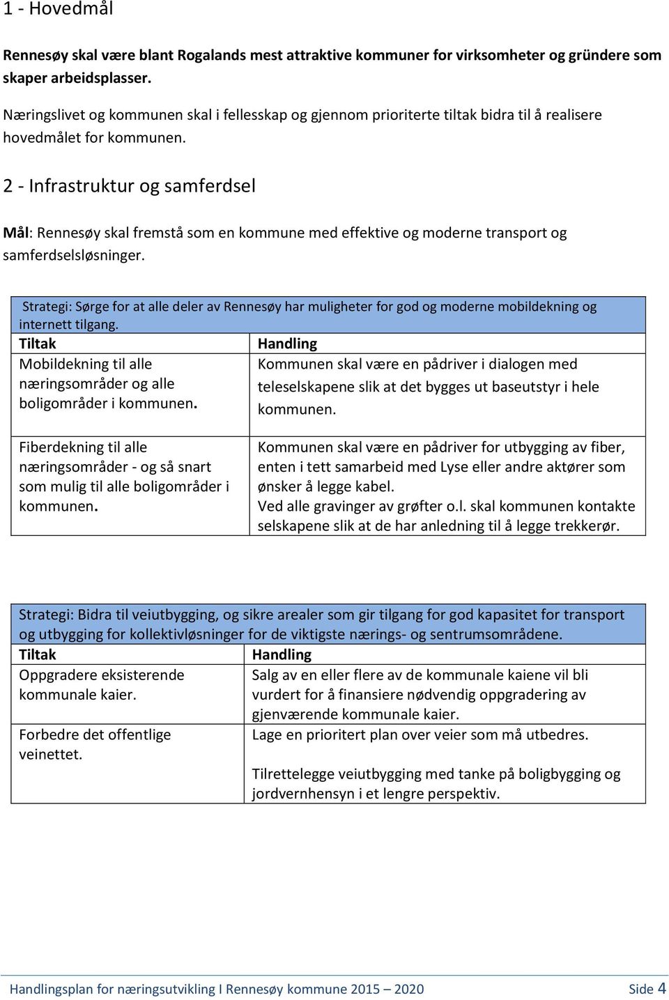 2 - Infrastruktur og samferdsel Mål: Rennesøy skal fremstå som en kommune med effektive og moderne transport og samferdselsløsninger.