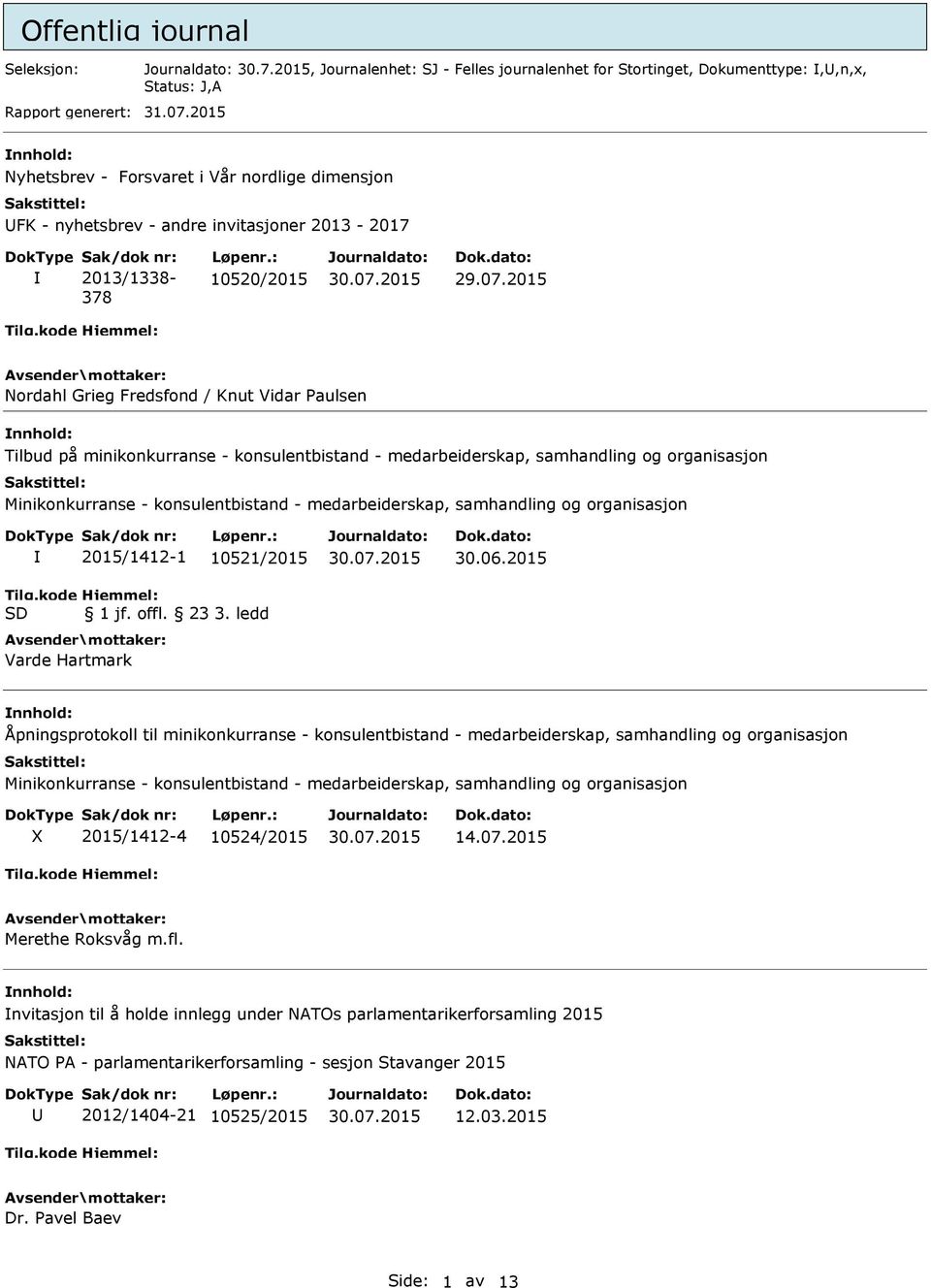 2015 Nordahl Grieg Fredsfond / Knut Vidar Paulsen Tilbud på minikonkurranse - konsulentbistand - medarbeiderskap, samhandling og organisasjon Minikonkurranse - konsulentbistand - medarbeiderskap,