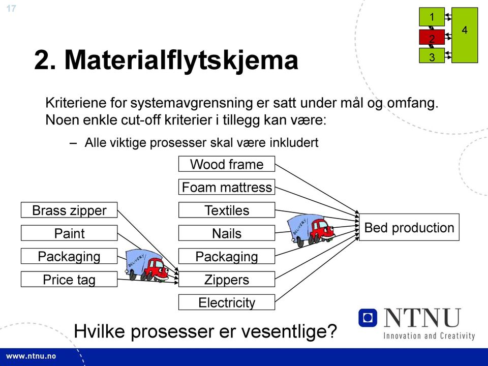 Noen enkle cut-off kriterier i tillegg kan være: Brass zipper Paint Packaging Price