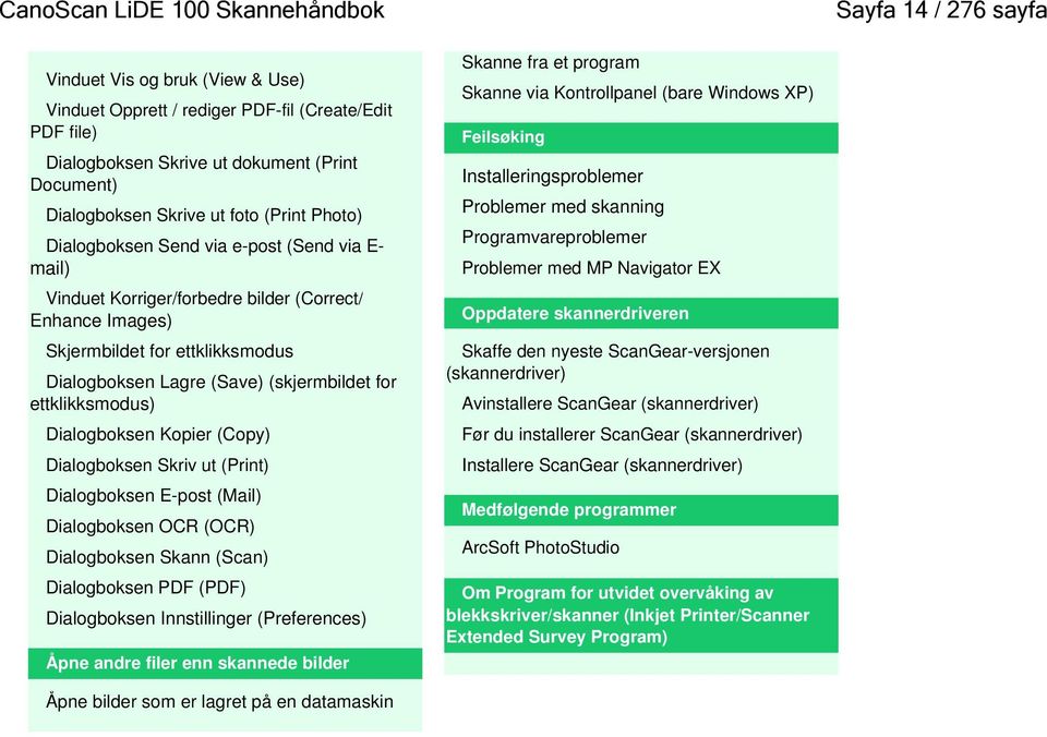 (Save) (skjermbildet for ettklikksmodus) Dialogboksen Kopier (Copy) Dialogboksen Skriv ut (Print) Dialogboksen E-post (Mail) Dialogboksen OCR (OCR) Dialogboksen Skann (Scan) Dialogboksen PDF (PDF)