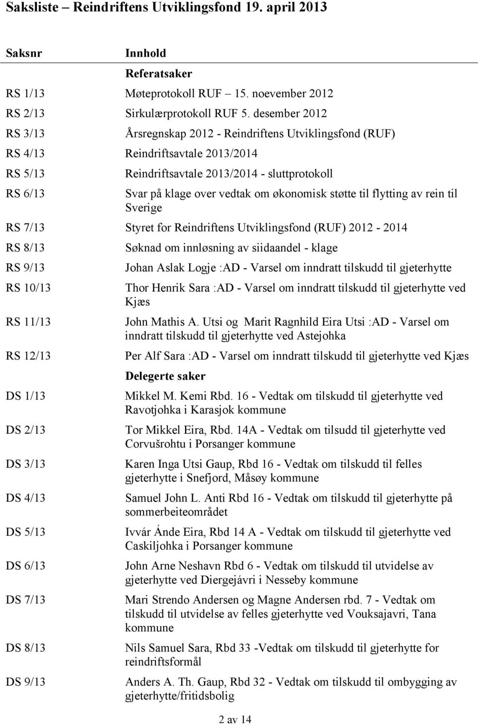 økonomisk støtte til flytting av rein til Sverige RS 7/13 Styret for Reindriftens Utviklingsfond (RUF) 2012-2014 RS 8/13 RS 9/13 RS 10/13 RS 11/13 RS 12/13 DS 1/13 DS 2/13 DS 3/13 DS 4/13 DS 5/13 DS