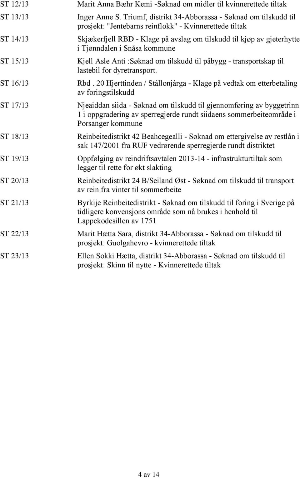 Snåsa kommune Kjell Asle Anti :Søknad om tilskudd til påbygg - transportskap til lastebil for dyretransport. Rbd.