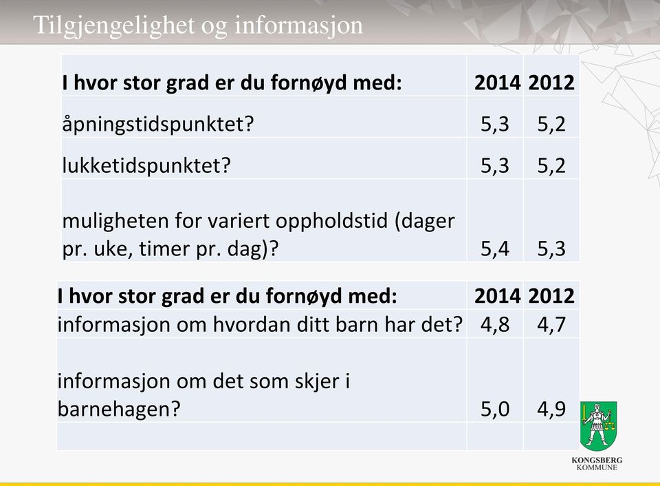 5,3 5,2 muligheten for variert oppholdstid (dager pr. uke, timer pr. dag)?