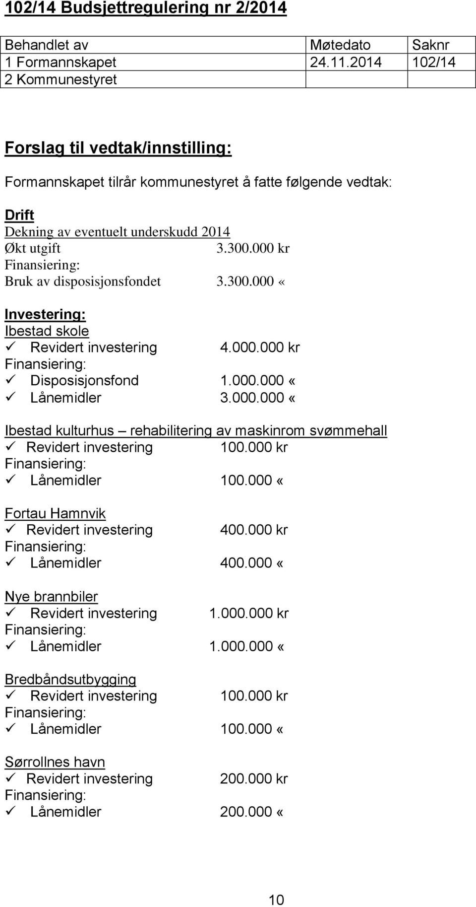 000 kr Bruk av disposisjonsfondet 3.300.000 «Investering: Ibestad skole Revidert investering 4.000.000 kr Disposisjonsfond 1.000.000 «Lånemidler 3.000.000 «Ibestad kulturhus rehabilitering av maskinrom svømmehall Revidert investering 100.