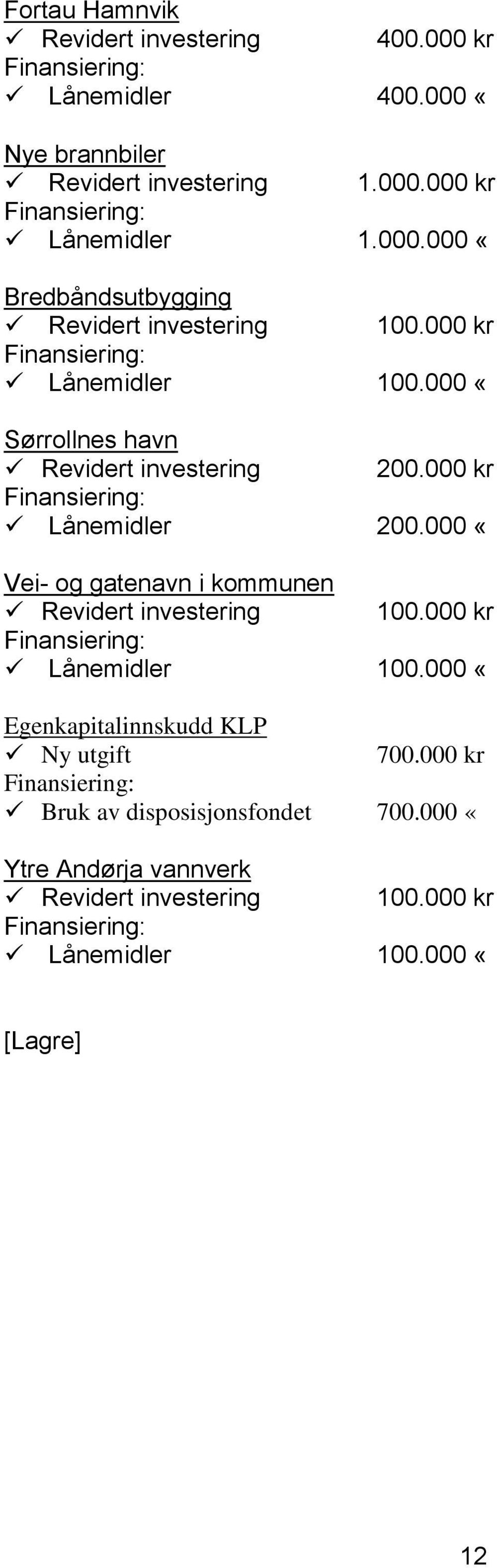 000 kr Lånemidler 200.000 «Vei- og gatenavn i kommunen Revidert investering 100.000 kr Lånemidler 100.